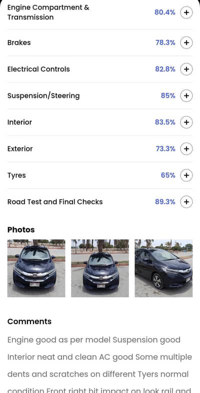 Honda Fit Shuttle Hybrid GP8