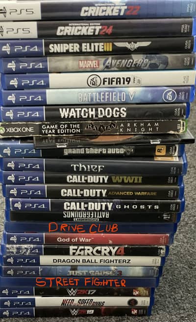 Bundle of ps4/5 games