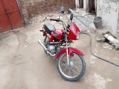 assalamu alaikum my name is Muhammad Adnan from bhakkar how are you br