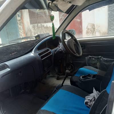 Daihatsu Cuore 2006