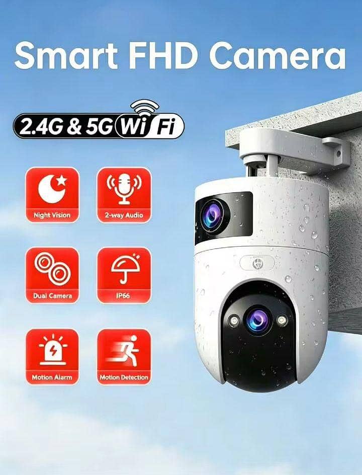 CCTV Cameras 0