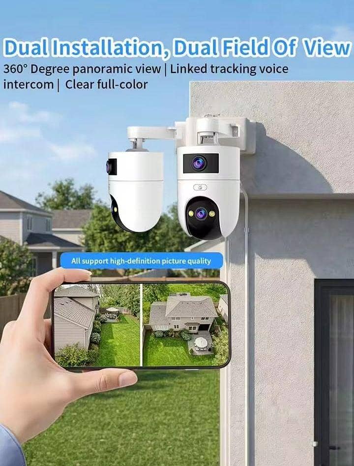 CCTV Cameras 1