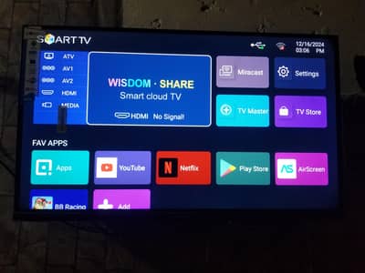 LED Android Devices Condition 10/10 2GB 16