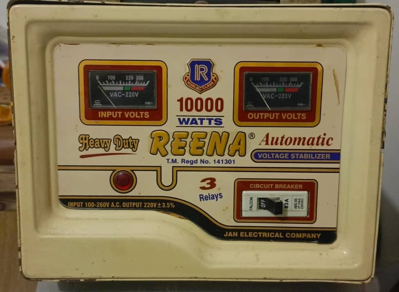 Reena stabilizer 1