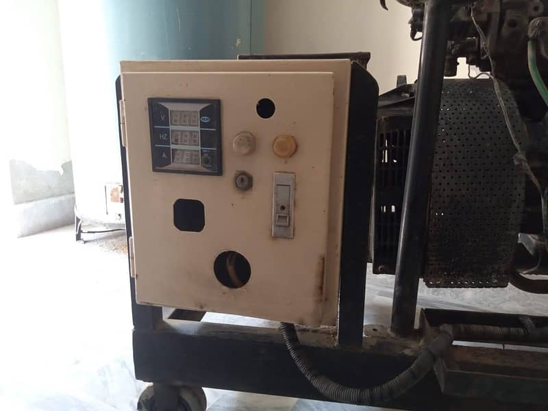 Generators 15 kw 4
