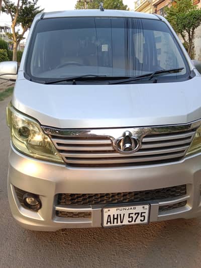 Changan Karvaan 2021