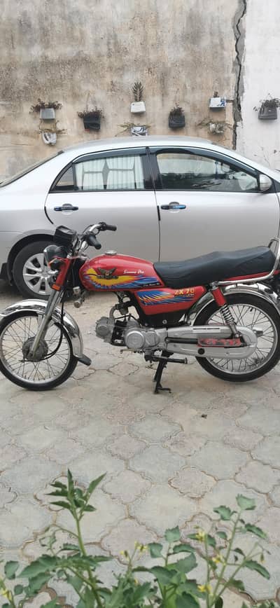zimco