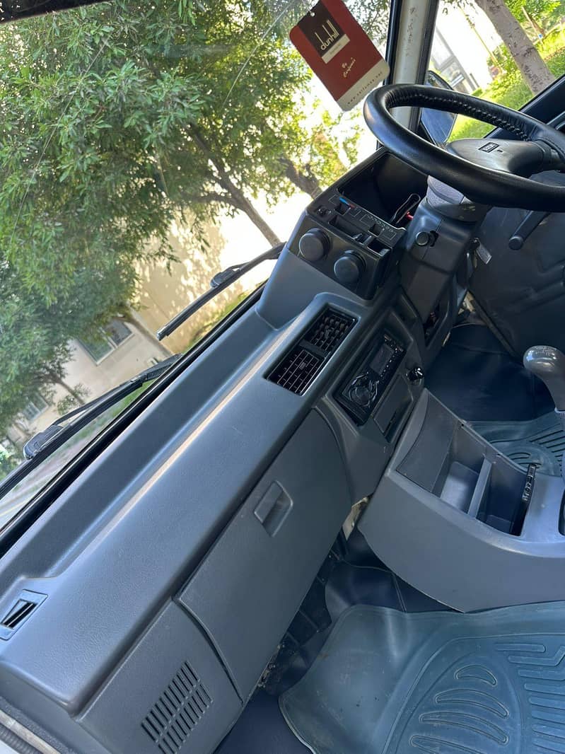 Mehran 2