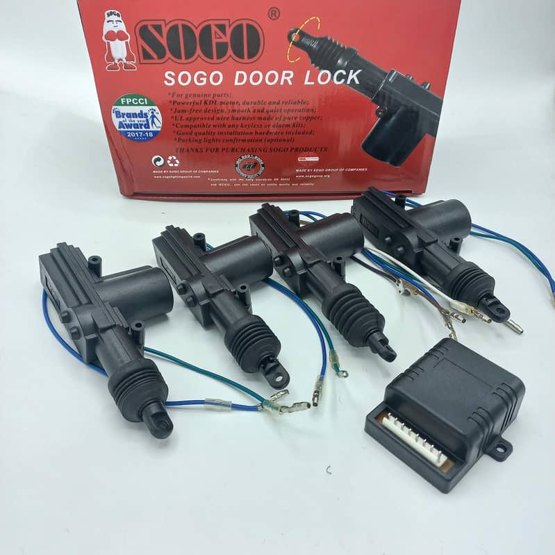 Security Alarm System 1