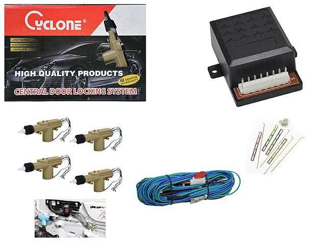 Security Alarm System 3