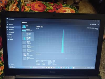 Dell Inspiron 3593 workstation (2gb dedicated graphic card)