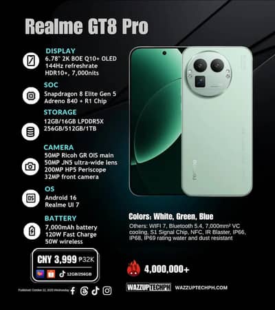 realme gt 8 pro