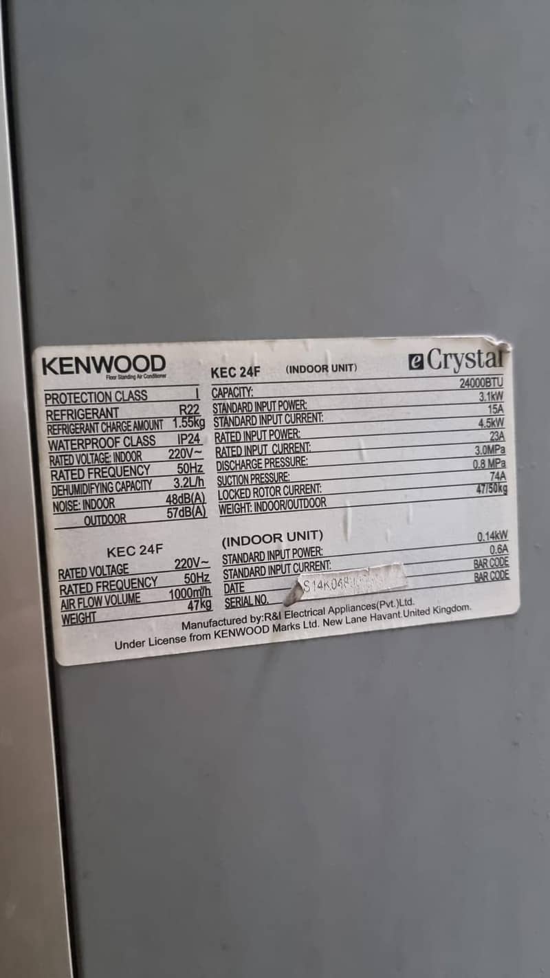 KENWOOD 0