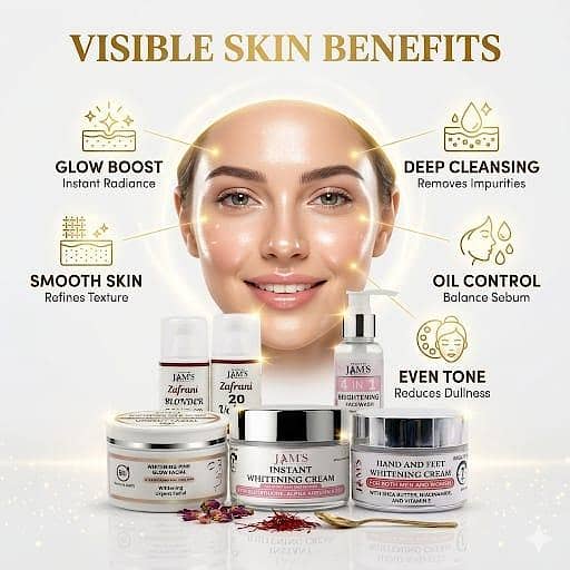 Brightening Bundle Set 3343831850 2