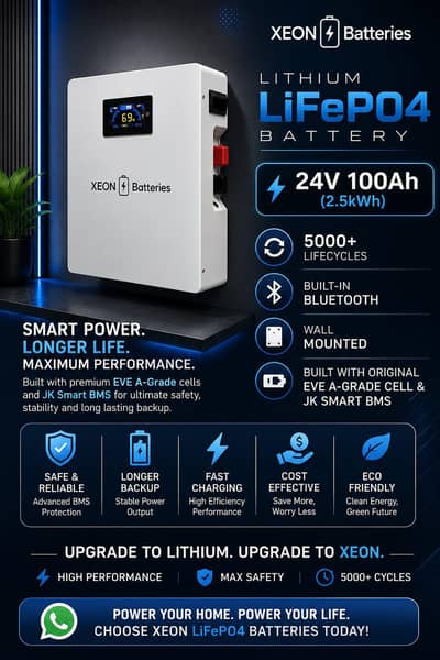 Lithium Battery Bank available 12V • 24V • 51V 5000life cycle our 8000