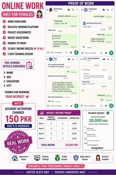 Female Hiring For Project Base Working