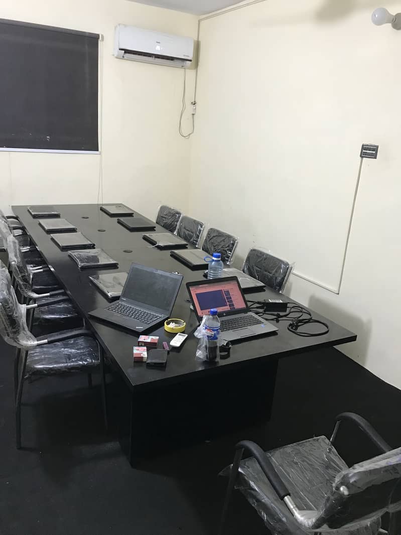 Workstation 0