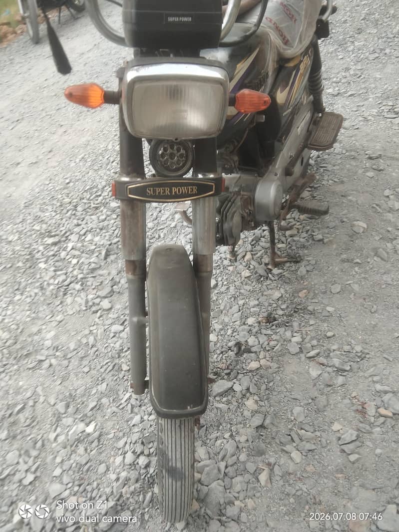 Sp 2018 model 4