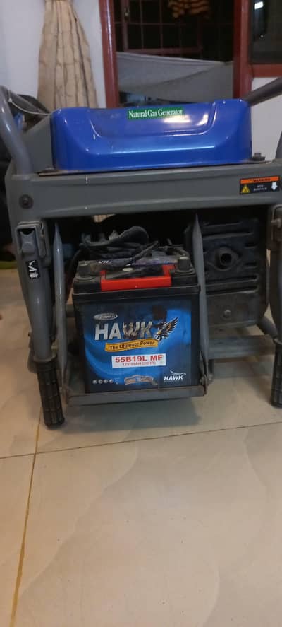 3 kVA