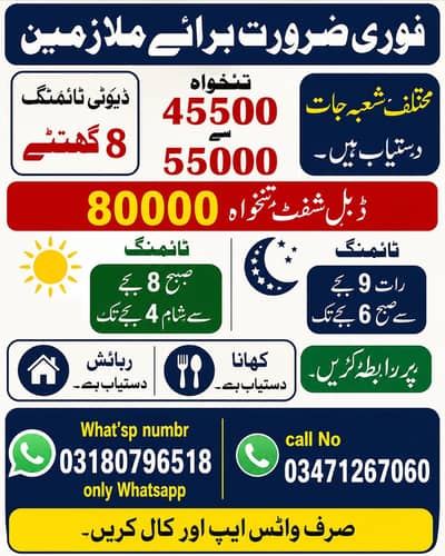job opertunity