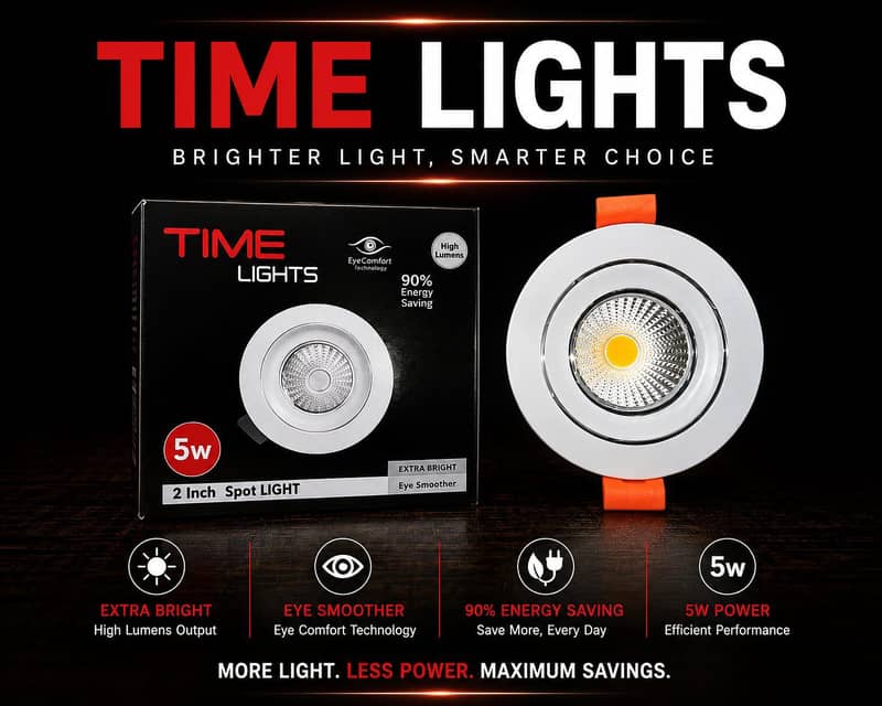 Led Lights | Ceiling Lights | Bulb 0