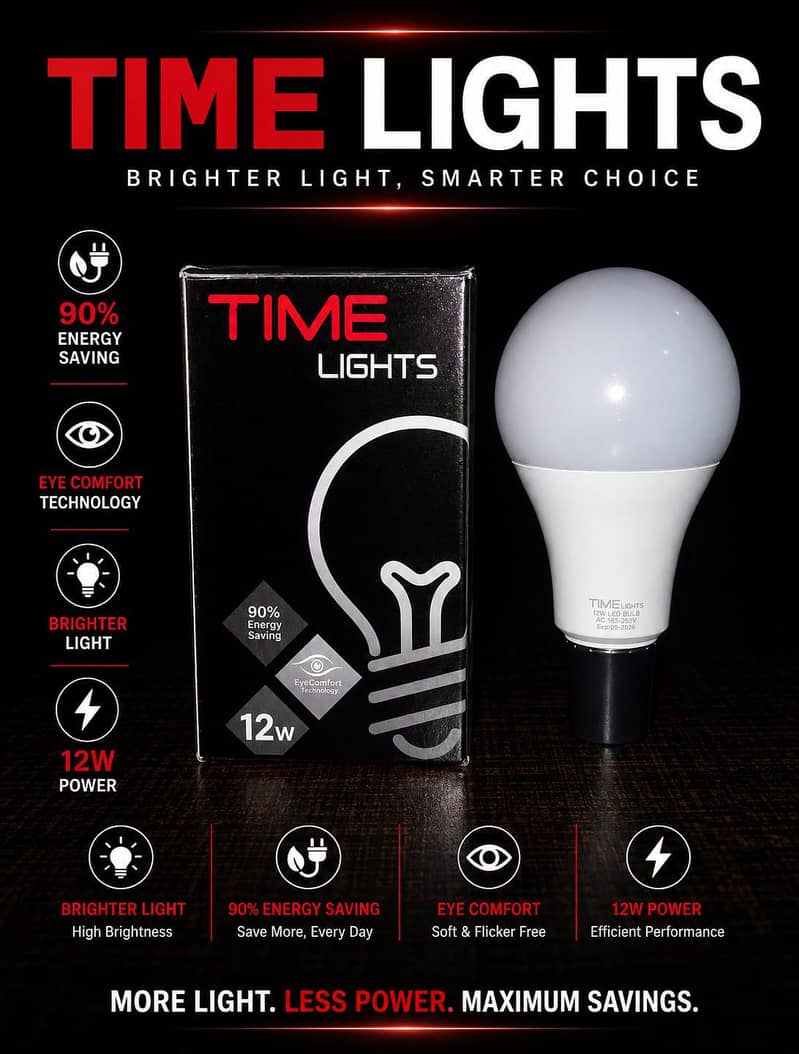 Led Lights | Ceiling Lights | Bulb 1