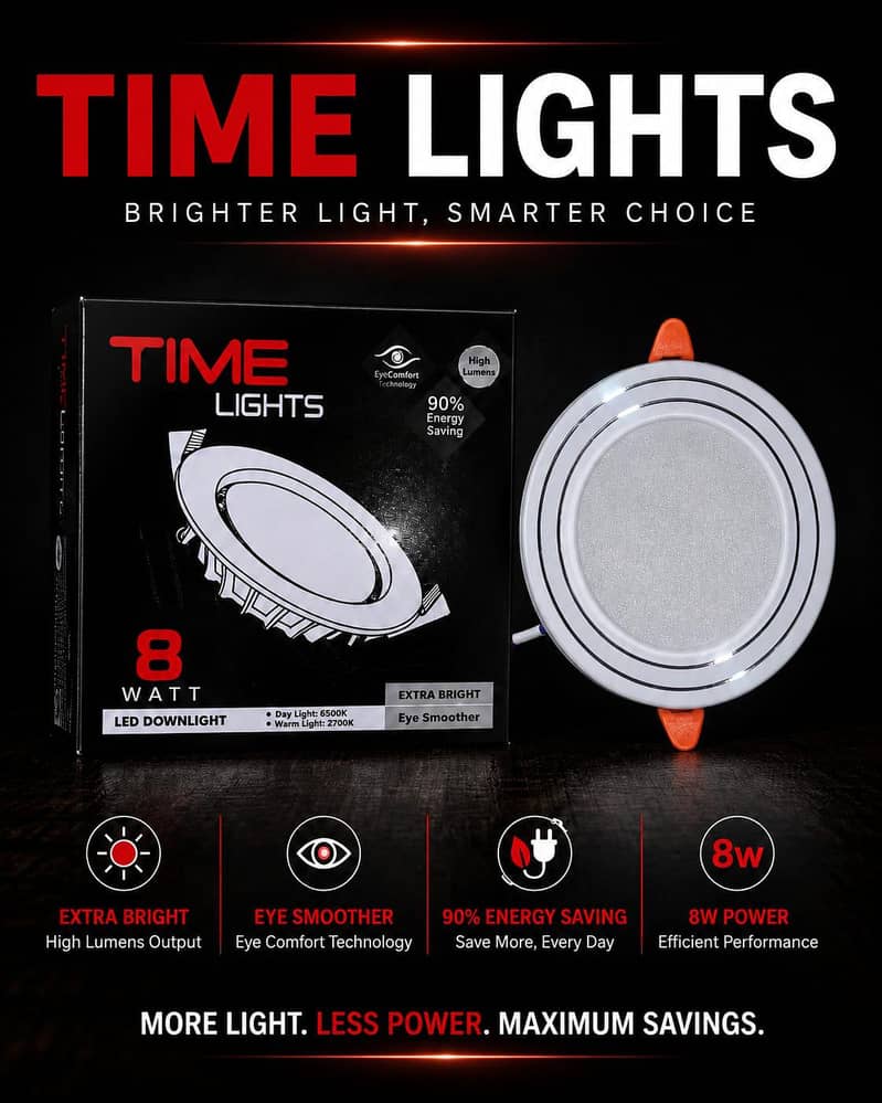 Led Lights | Ceiling Lights | Bulb 2