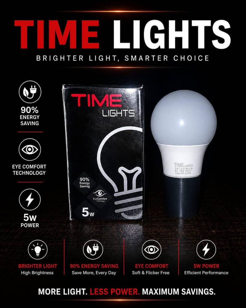 Led Lights | Ceiling Lights | Bulb 3