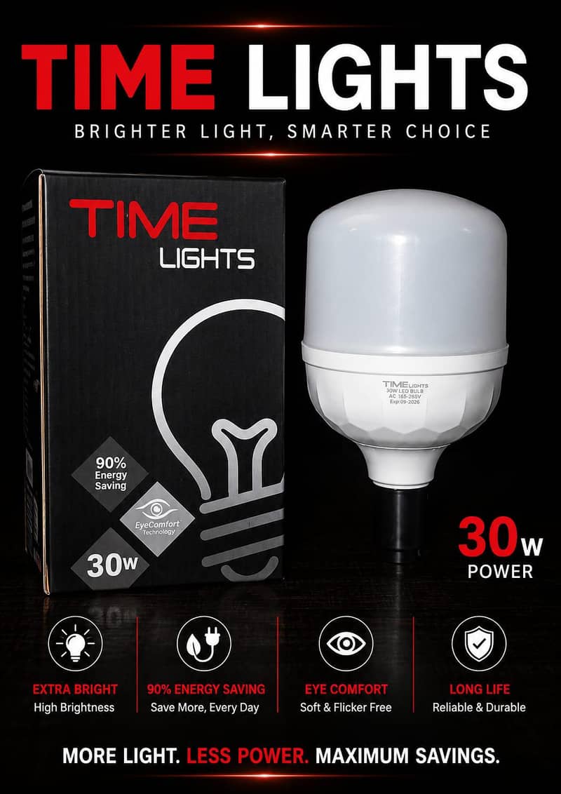 Led Lights | Ceiling Lights | Bulb 4