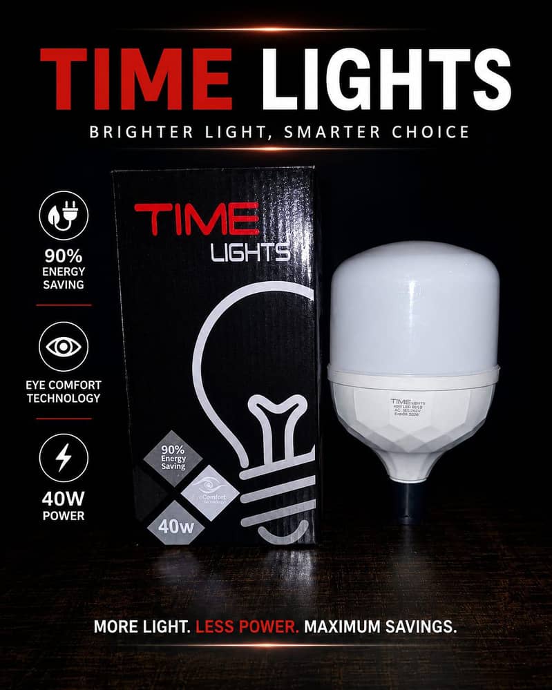 Led Lights | Ceiling Lights | Bulb 5