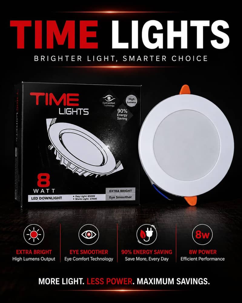 Led Lights | Ceiling Lights | Bulb 6