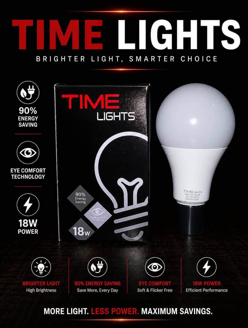 Led Lights | Ceiling Lights | Bulb 7