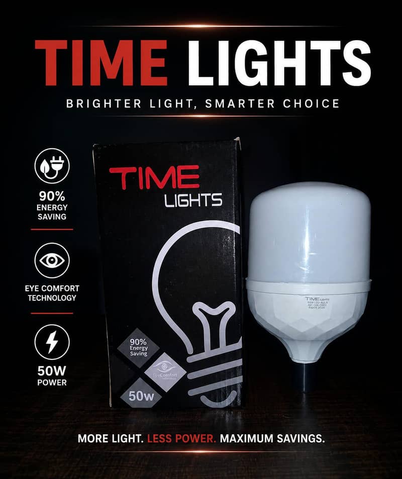 Led Lights | Ceiling Lights | Bulb 8