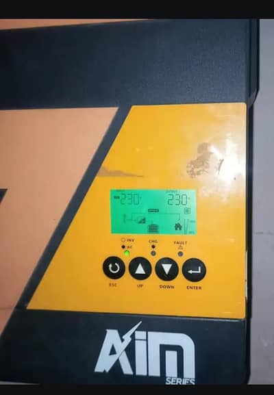 3kw Ziewnic Aim