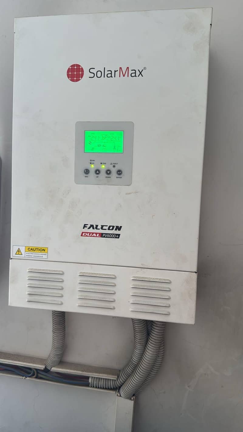 6 kv working postion 0
