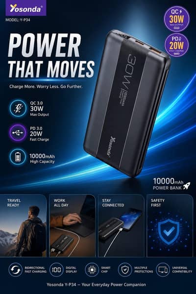 Branded 10000 Mah Power Bank Super Fast Charging Free Delivery