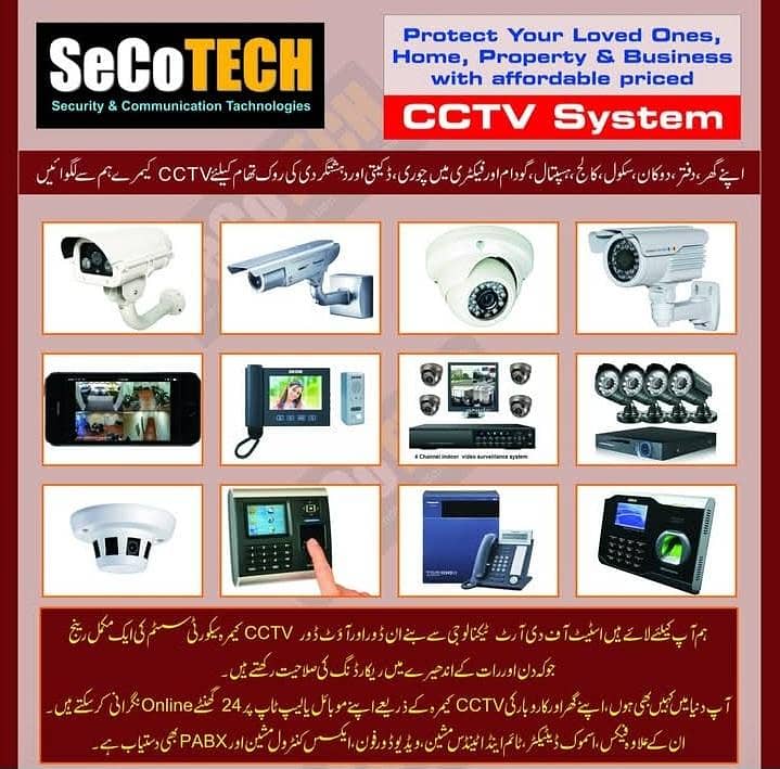 CCTV Camera 0