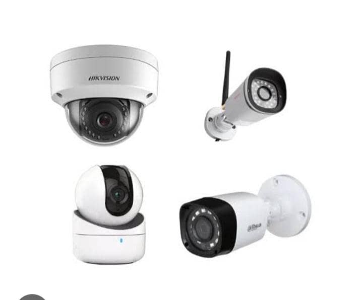 CCTV Camera 1