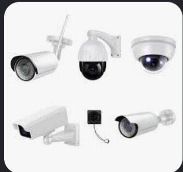CCTV Camera 2