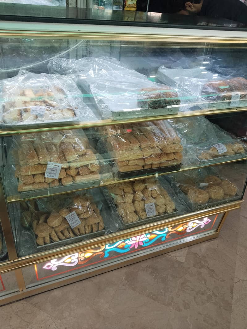 Display Counter 1