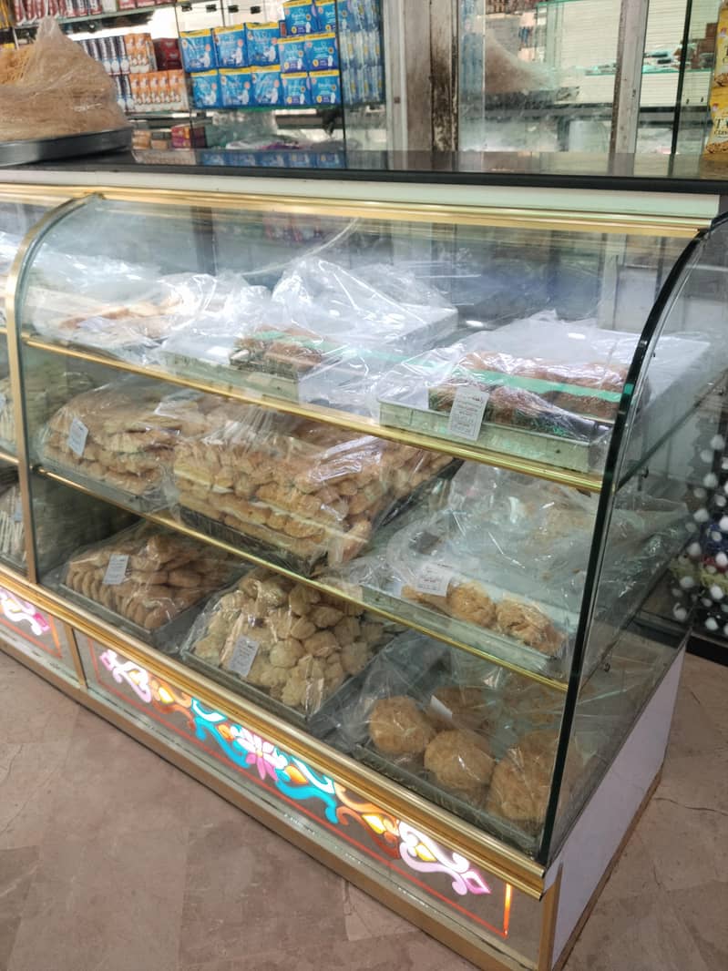Display Counter 4