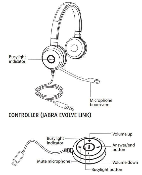 Jabra Evolve 40/80 TYpe C Unit Controller 4