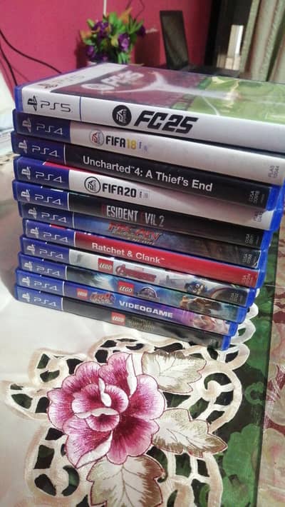 Ps4 and Ps5 Discs used