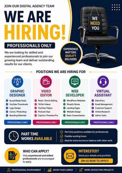 Photo Video Editor / Freelancer