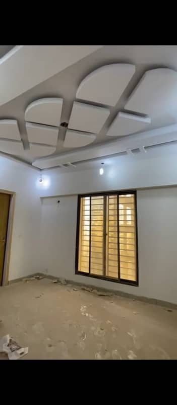 Prime Location 1300 Square Feet Flat In Gulistan-E-Jauhar For Sale At Good Location