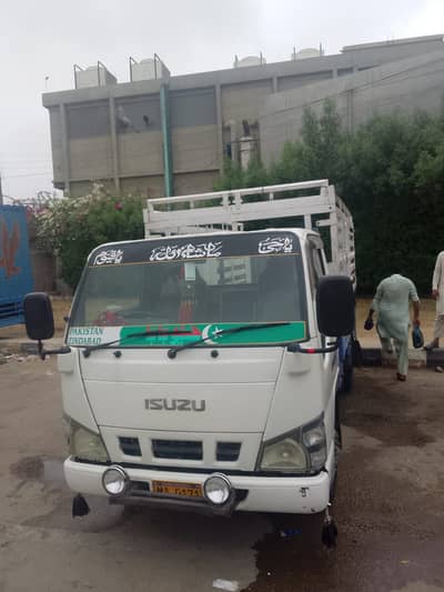 Loading Services available