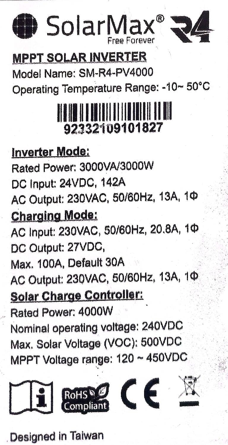 solar max 2