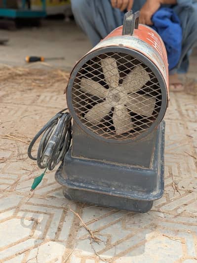 heat bruter for farming