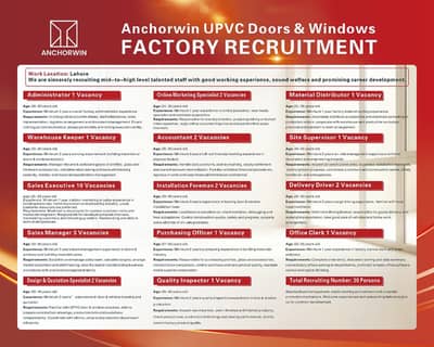 Anchorwin is Hiring – Female Tele Sales Executive