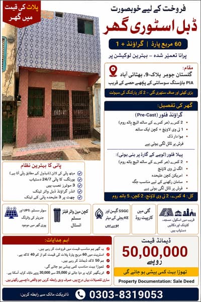 60 Square Yards House For sale Gulistan e Johar Block-9 Bhittaiabad